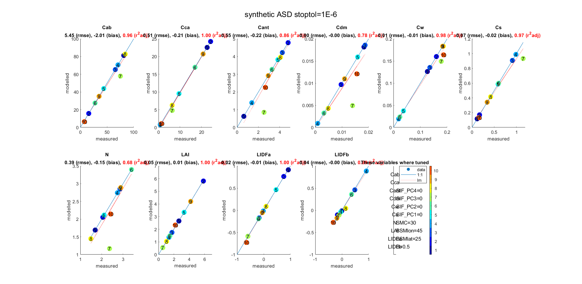 ../_images/synthetic_ASD_1e-6.png
